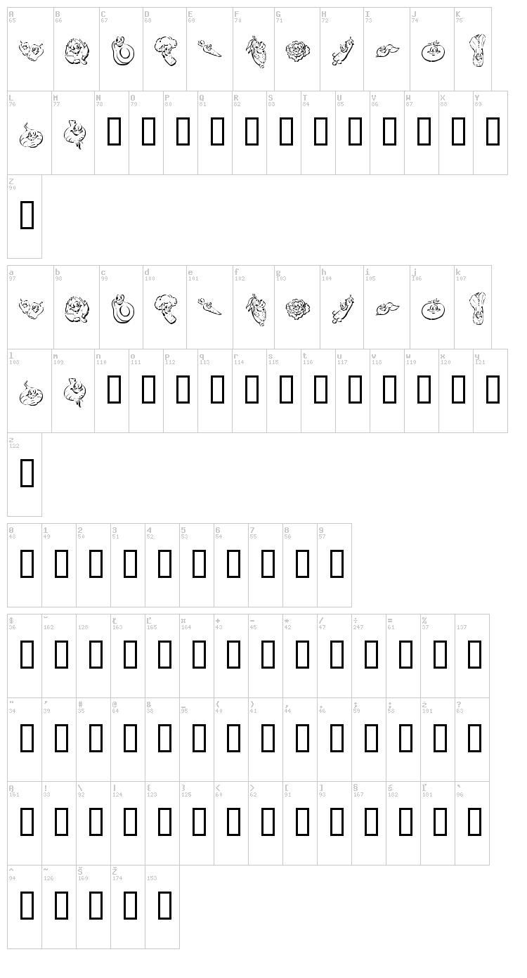 KR Happy Veggies! font map
